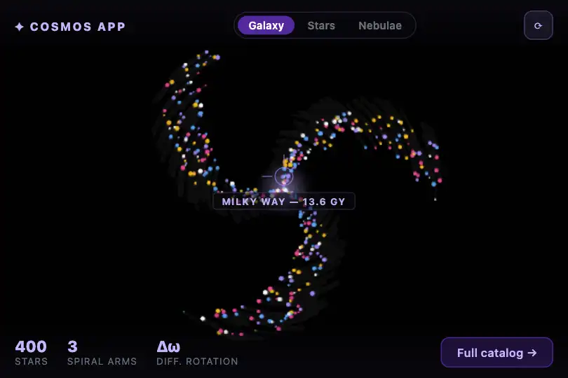 Interactive Planetarium — Main scene of an astronomy app — Galaxy Spiral example 2