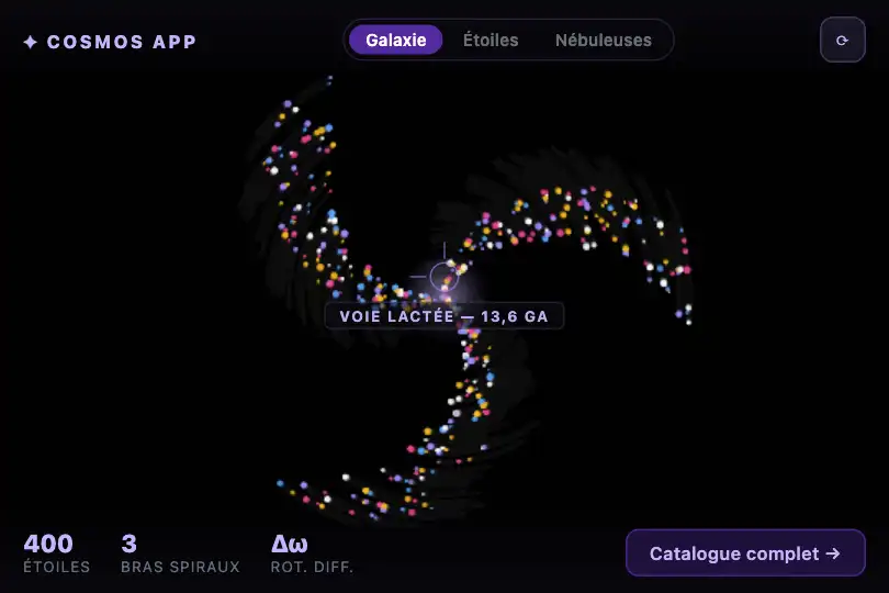 Planétarium interactif — Scène principale d'une app d'astronomie — Galaxy Spiral exemple 2