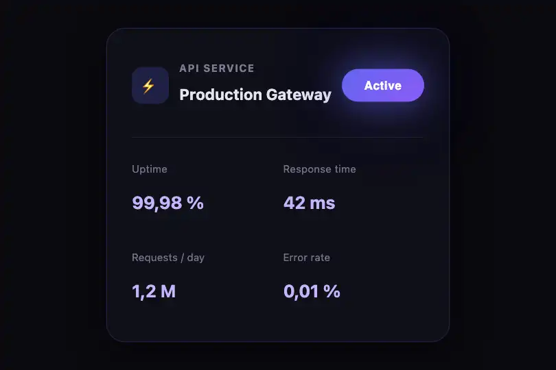 Product component — 'Active' status indicator in a dashboard — Ambient Light Glow example 2