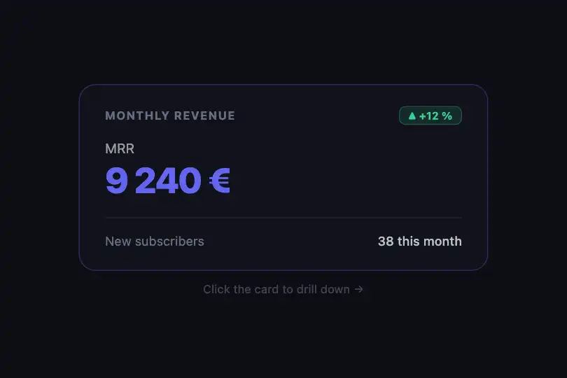 Product component — Dashboard action card — Ripple Effect example 2
