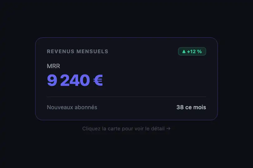 Composant produit — Carte d'action dashboard — Ripple Effect exemple 2