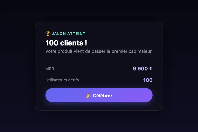 Composant produit — Carte de félicitations dans un dashboard — Fireworks exemple 2