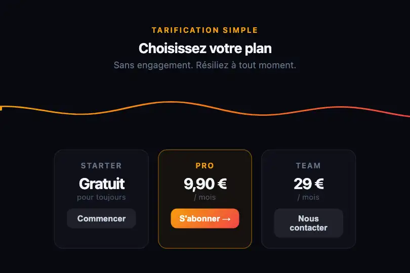 Micro-interaction de conversion — Séparateur animé avant bloc pricing — Wave Form exemple 3