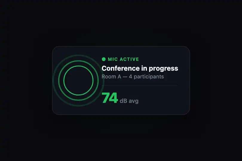 Product component — Audio indicator widget in a dashboard — Pulse Ring example 2