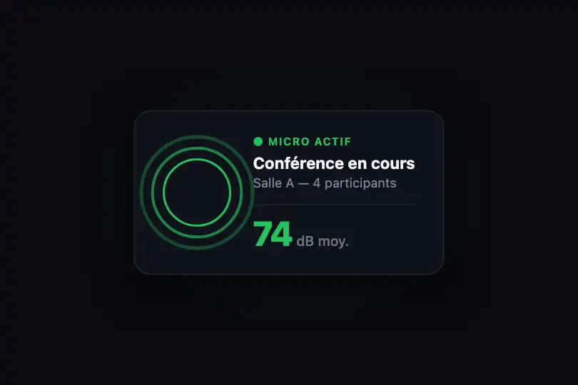 Composant produit — Widget indicateur audio dans un dashboard — Pulse Ring exemple 2