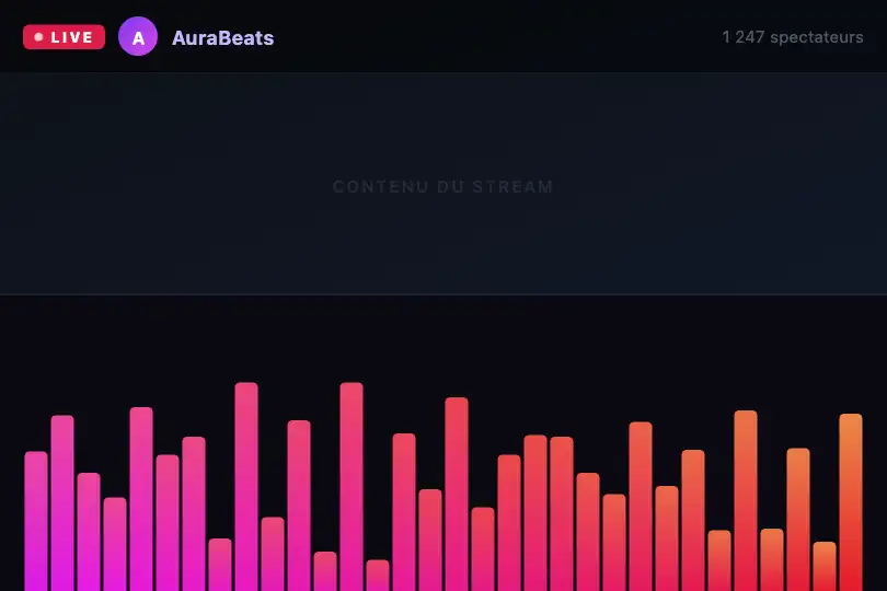 Overlay de stream — Visualiseur plein bas d'écran — Spectrum Gradient exemple 2