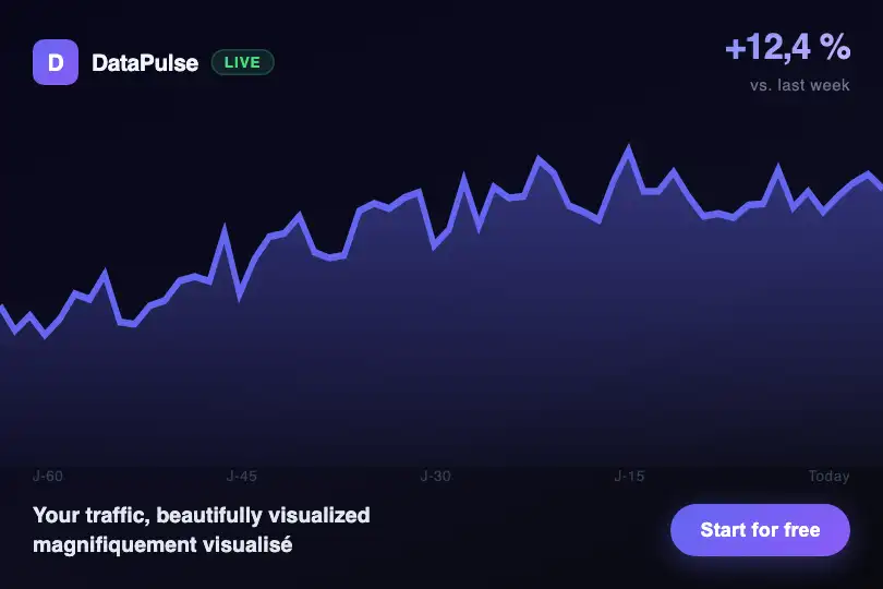 Hero / Landing — Real-time analytics platform — Line Graph example 1
