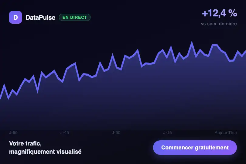 Hero / Landing — Plateforme analytics en temps réel — Line Graph exemple 1
