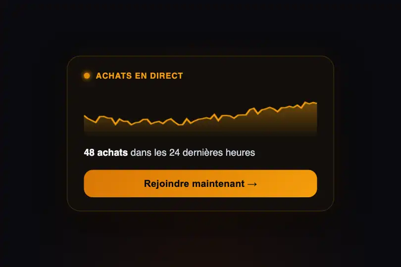 Micro-interaction de conversion — Indicateur de preuve sociale live — Line Graph exemple 3
