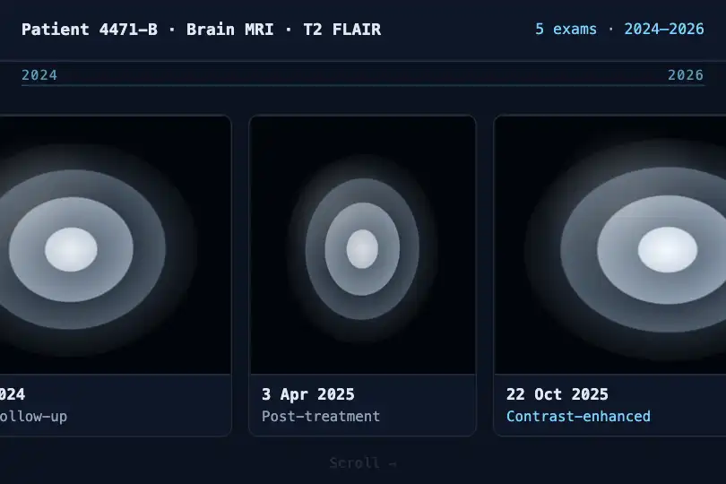 Chronological imaging strip — a radiology app on a tablet — Horizontal Scroll example 2