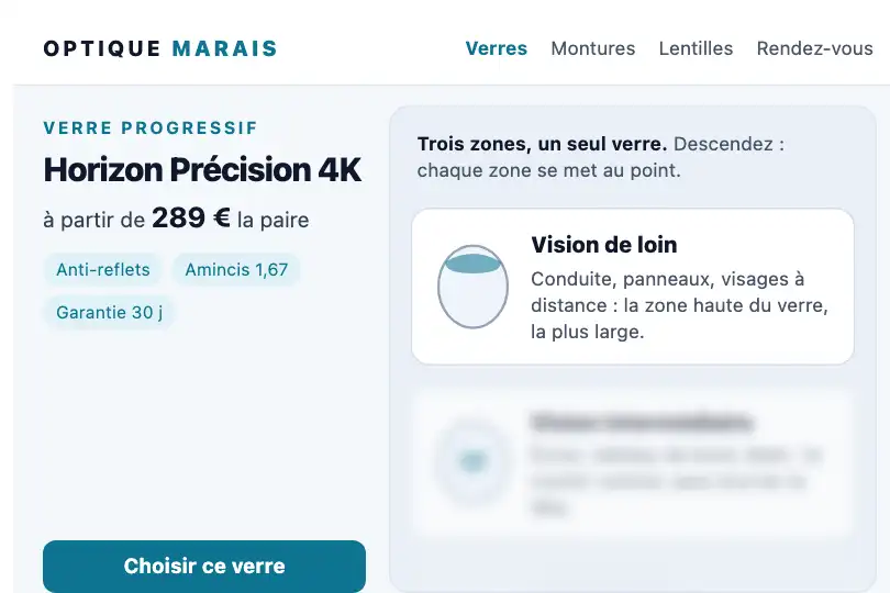 Zones de vision d'un verre progressif — page produit d'un opticien — Blur to Clear exemple 1