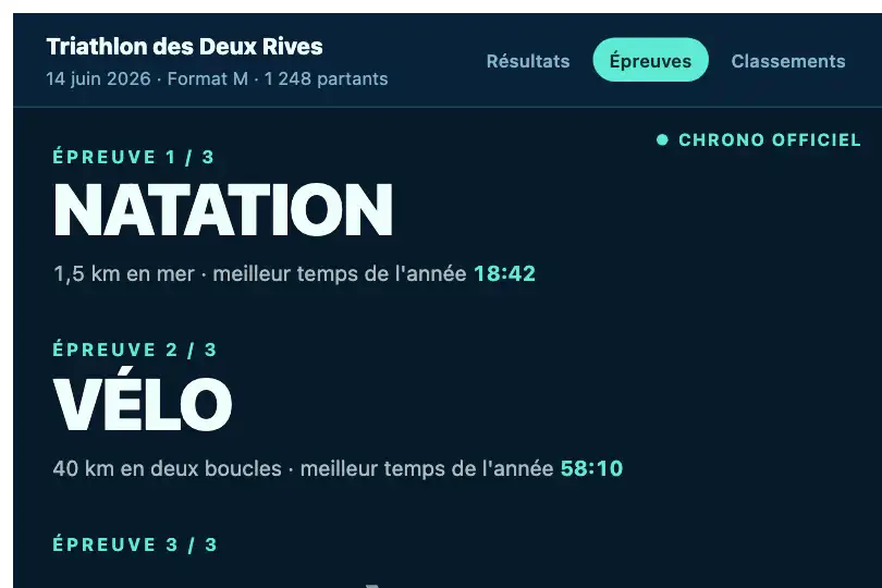 Épreuves d'un triathlon — page résultats d'un organisateur sportif — Text Reveal exemple 2