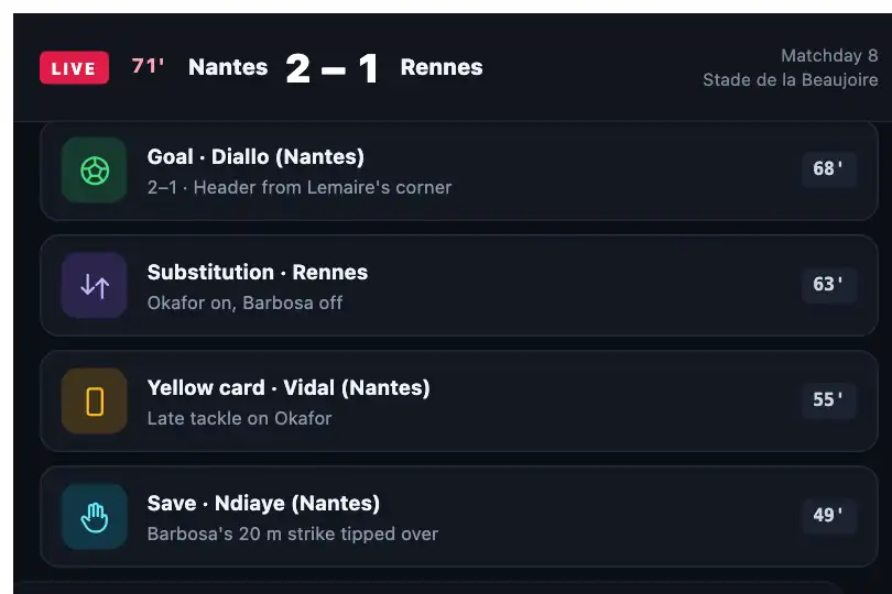 Event feed of a live match — live page of a sports outlet — Slide In Cards example 2