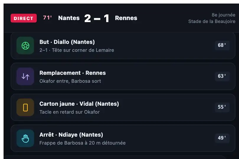 Fil d'événements d'un match en direct — page live d'un média sportif — Slide In Cards exemple 2