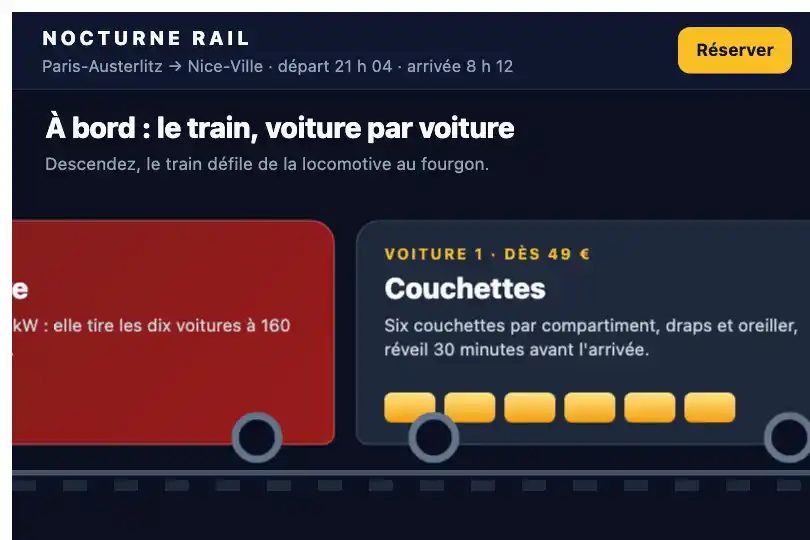 Composition d'un train de nuit, voiture par voiture — page de réservation d'une compagnie ferroviaire — Horizontal Scroll Section exemple 2