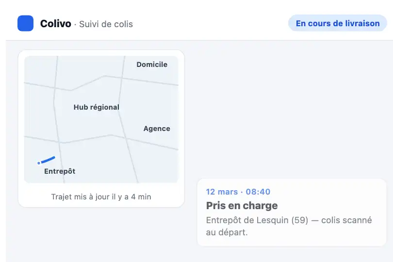 Trajet d'un colis entre quatre plateformes — page de suivi de livraison — Path Drawing on Scroll exemple 1