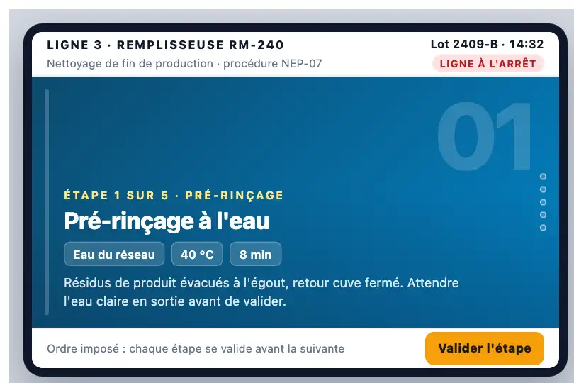 Procédure de nettoyage d'une remplisseuse — tablette de l'opérateur en fin de production — Snap Gallery with Progress exemple 3