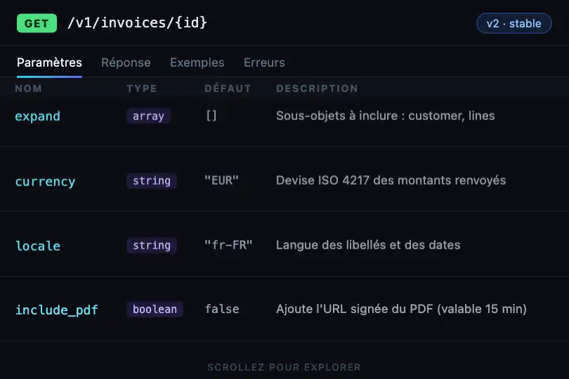 Paramètres d'un endpoint — documentation de référence d'une API — Reveal on Scroll exemple 1
