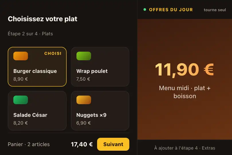 Borne de commande rapide — les offres du jour tournent pendant le choix — Sticky Horizontal exemple 2