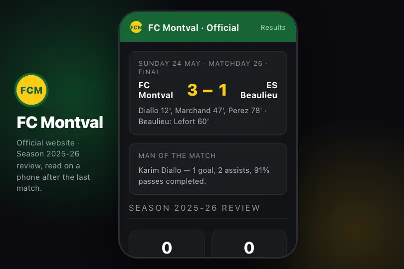 Season statistics on an amateur sports club's official site — Number Counter Scroll example 2