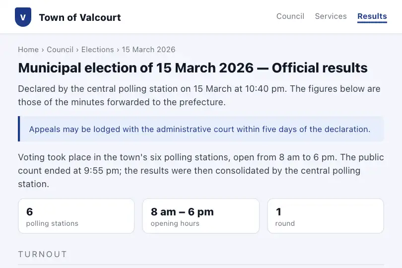 Municipal election results on a local authority's website — Number Counter Scroll example 3