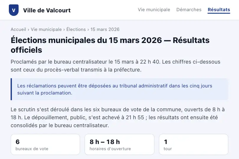 Résultats d'un scrutin municipal sur le site d'une collectivité — Number Counter Scroll exemple 3