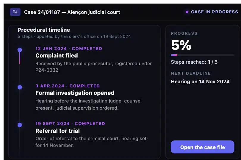 Steps of a court case — case-tracking portal — Timeline Scroll example 1