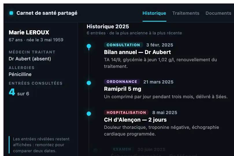 Historique de consultations — carnet de santé partagé — Timeline Scroll exemple 2