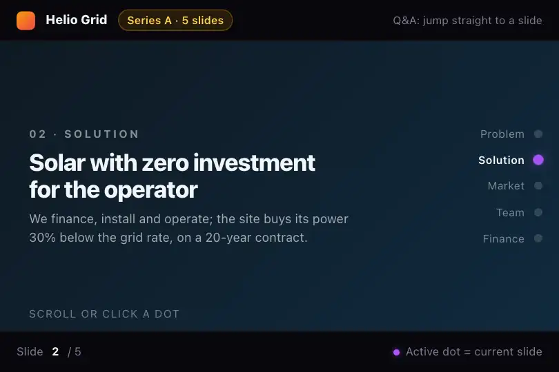 Funding pitch projected in a meeting — jumping to the Finance slide during Q&A — Scroll Snap Sections example 1