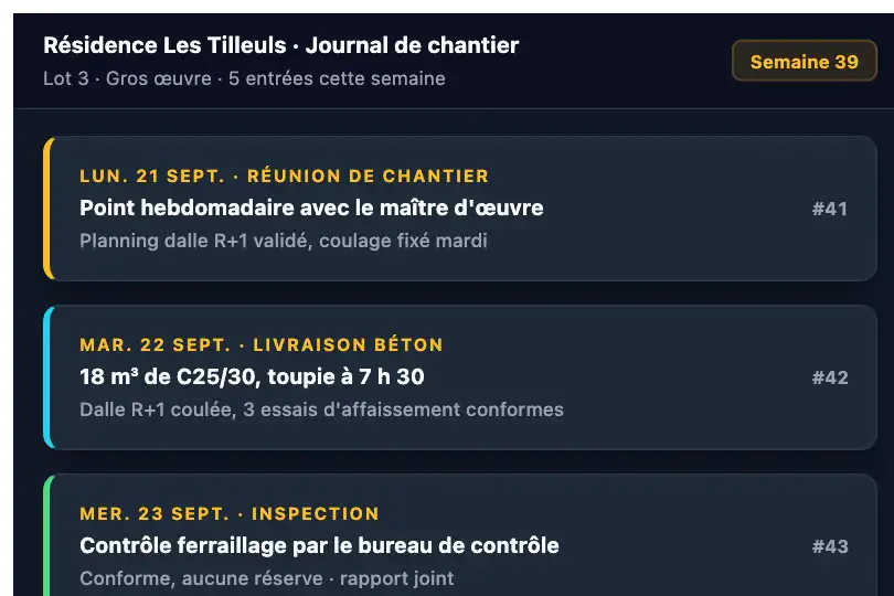 Journal de bord d'un projet de construction — les entrées de la semaine s'empilent dans l'ordre chronologique — Card Stack exemple 3