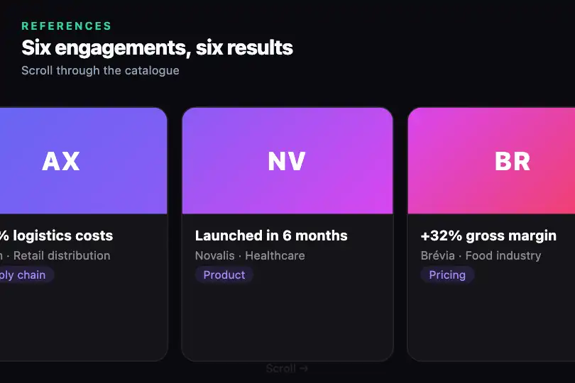 Consulting firm case-study catalogue — six references in horizontal scrolling — Card Snap Carousel example 3