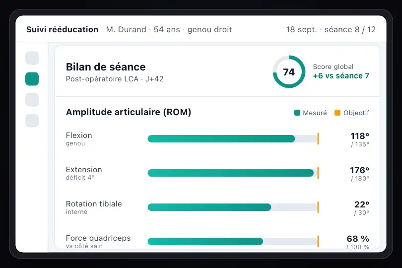 Bilan de séance de rééducation kiné — titre et score au quart, graphique ROM en plein, recommandations à demi — Mixed Content Snap exemple 2