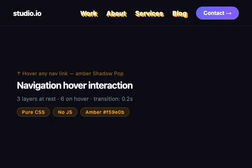 Navigation links — Creative menu bar — Shadow Pop example 2