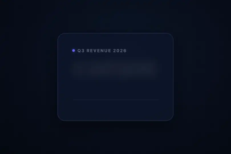 KPI reveal — Calculated result in a dashboard — Blur Reveal example 3