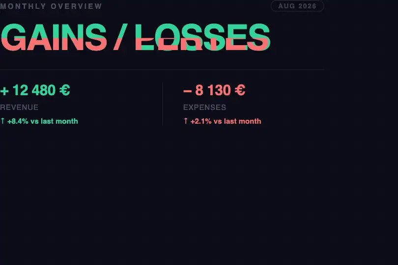 Comparative dashboard — Binary metric heading — Split Color example 2