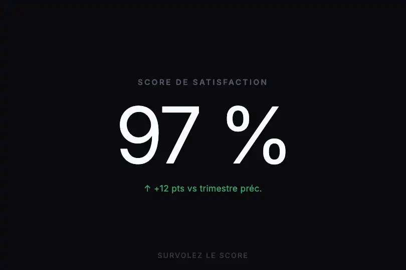 Chiffre clé en rapport — Un score qui s'intensifie — Variable Font Weight exemple 3