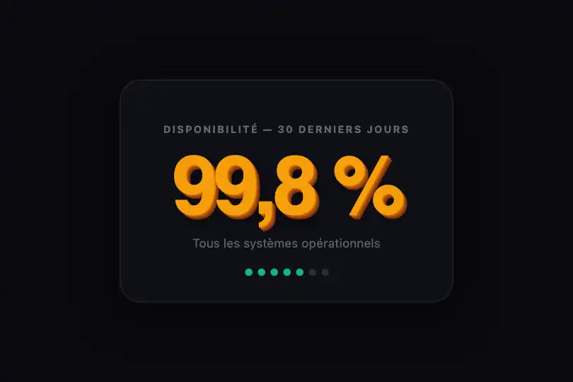 Chiffre clé — Carte de métrique dans un dashboard dark — 3D Shadow Depth exemple 3