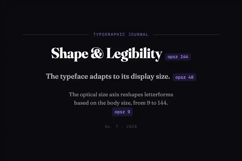 Digital magazine — Masthead and article deck — Optical Size example 1