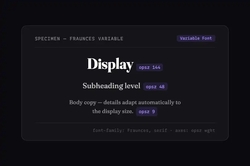 Design system — Variable font type specimen — Optical Size example 2