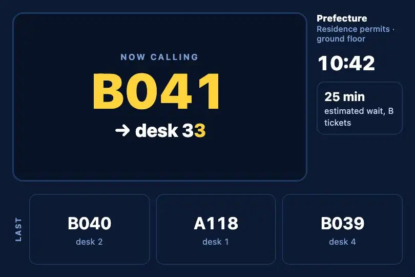 Ticket called to the desk — a prefecture waiting-room screen — Fade & Slide Up example 1