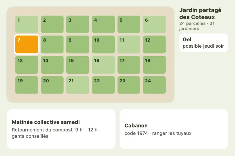 Plan du potager vers parcelle 7 — appli d'un jardin partagé — Zoom Transition exemple 3