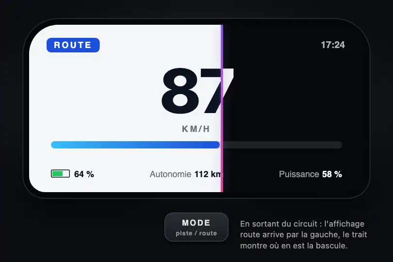 Mode piste vers mode route — tableau de bord d'une moto électrique — Wipe Transition exemple 3