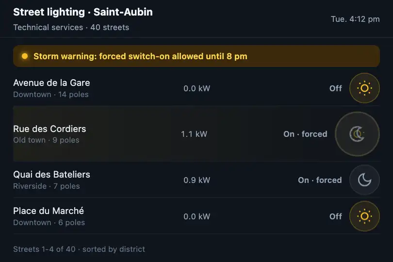 Forced street lighting — a town's technical services dashboard — Icon Toggle example 2