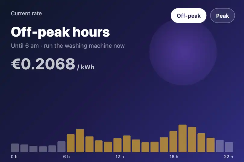 Off-peak to peak hours — an electricity supplier's app — Gradient Shift example 2