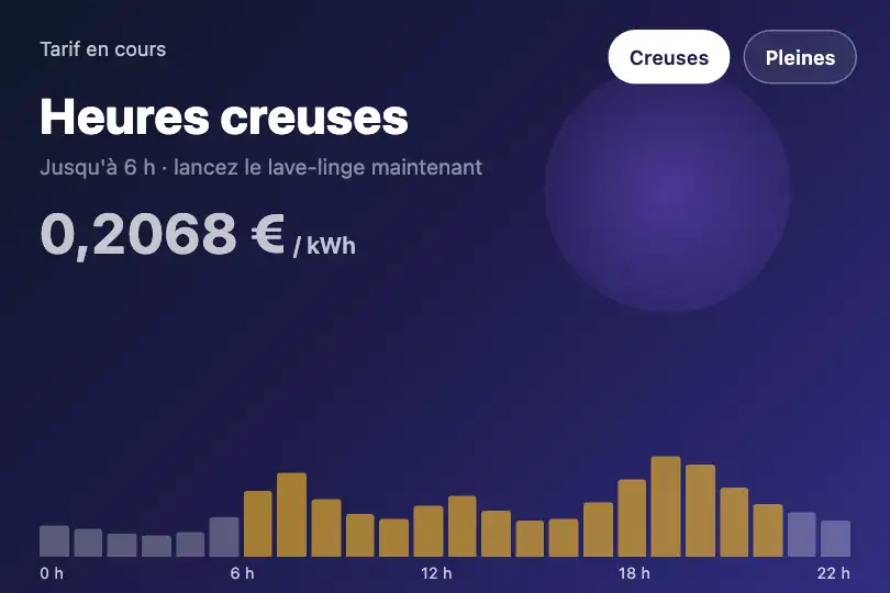 Heures creuses vers heures pleines — appli d'un fournisseur d'électricité — Gradient Shift exemple 2