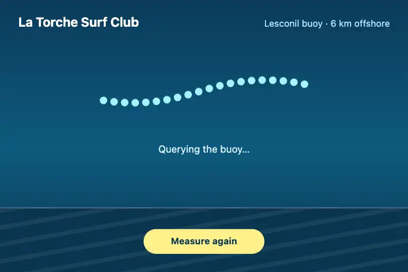 Measuring the swell — a surf club's app — Kinetic Wave example 2