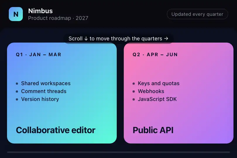 Product roadmap by quarter — product page of a SaaS vendor — Sticky Horizontal Reveal example 1