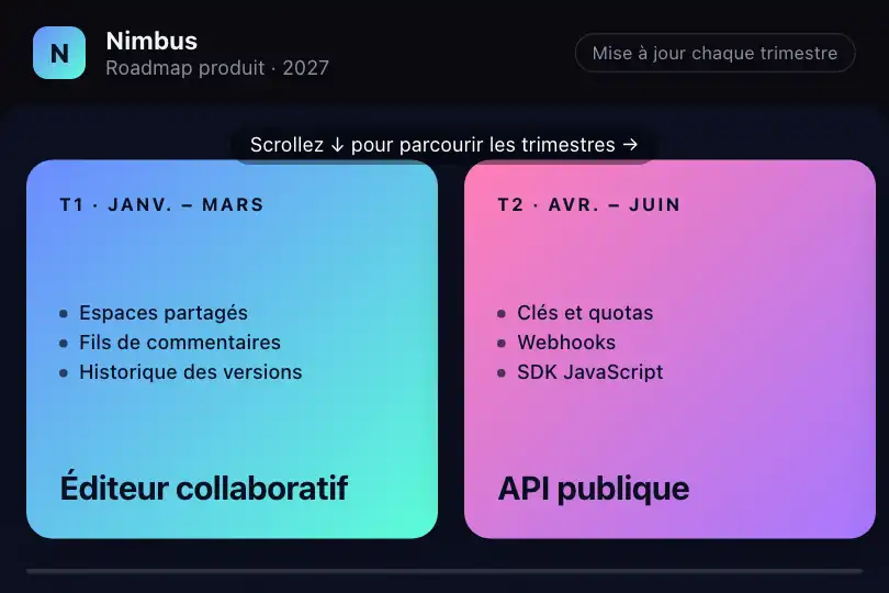 Roadmap produit par trimestres — page produit d'un éditeur SaaS — Sticky Horizontal Reveal exemple 1