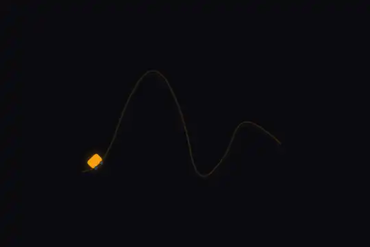 Rollercoaster — aperçu