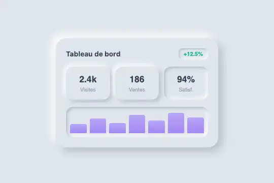 Neu Dashboard — aperçu